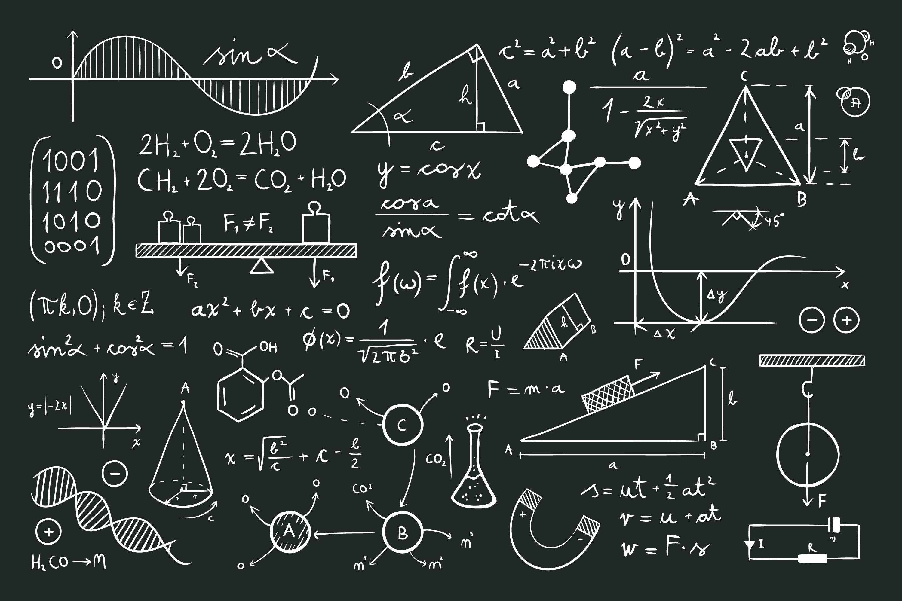 Calculus II Notes